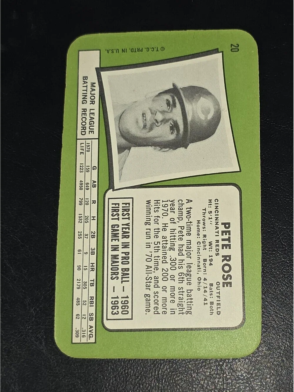 1970 & 1971 Topps Super Pete Rose Cincinnati Reds
